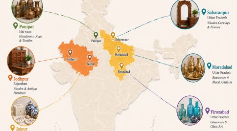 Why India Is a Strategic Destination for Home Decor Sourcing